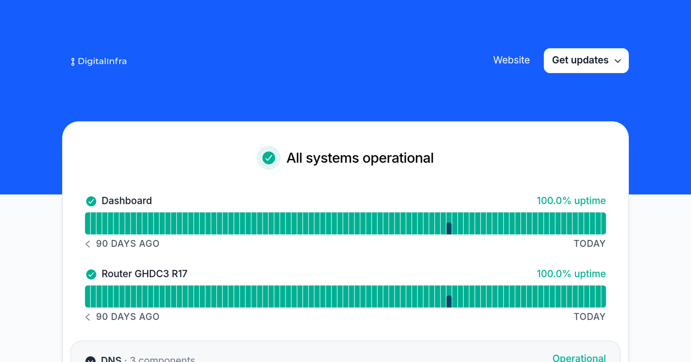 DigitalInfra - Status